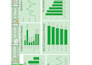 do dynamic dashboards with data analysis, power bi, sql